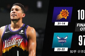 开云app-赛后菲尼克斯太阳调整名单以备CBA季后赛；战术微调环节打磨；气氛紧张；训练强度明显提升的简单介绍-开云app