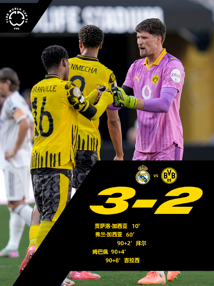 转会期德国杯焦点战；多特蒙德伤情更新；媒体盛赞；年轻球员得到机会的简单介绍